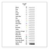 Unione Gel Pen, Retractable, Medium 0.7 Mm, Inspirational Ink-color Assortment, White Barrel, 8/pack