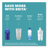 Pitcher,brita,soho,wh