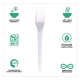 Fork,7",plantware,wh