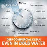 Commercial Liquid Laundry Detergent, 105 Oz Pour Bottle, 4/carton