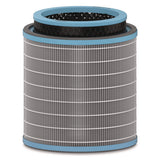 True Hepa And Allergy Replacement Filters For Trusens™ Air Purifiers Z-3000, Z-3500