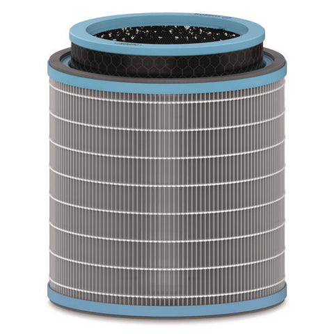 True Hepa And Allergy Replacement Filters For Trusens™ Air Purifiers Z-3000, Z-3500