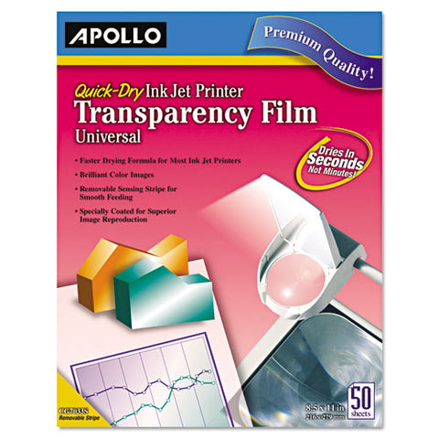 Quick-dry Color Inkjet Transparency Film, Letter, Clear, 50-box