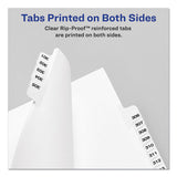 Avery-style Preprinted Legal Bottom Tab Dividers, Exhibit U, Letter, 25-pack