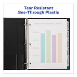 Print And Apply Index Maker Clear Label Plastic Dividers With Printable Label Strip, 5-tab, 11 X 8.5, Translucent, 5 Sets