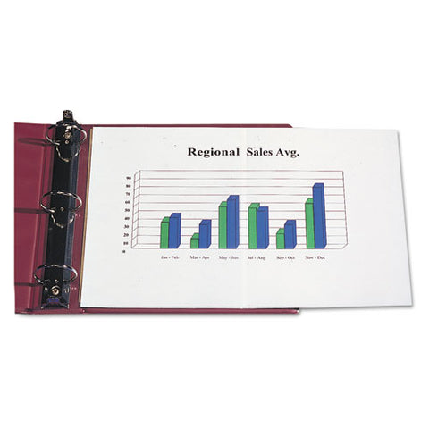 Panoramic Fold-out Poly Sheet Protectors, Center Loading, Clear, 17 X 11, 25-bx