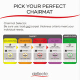 Supermat Frequent Use Chair Mat, Med Pile Carpet, Flat, 36 X 48, Lipped, Clear