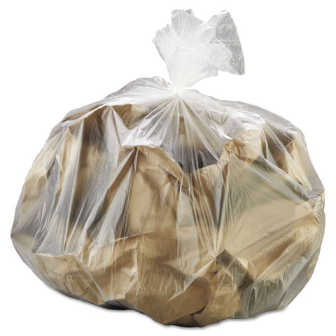 High-density Interleaved Commercial Can Liners, 30 Gal, 8 Microns, 30" X 37", Clear, 500-carton