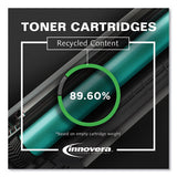 Remanufactured Yellow Toner, Replacement For Hp 125a (cb542a), 1,400 Page-yield