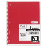 Spiral Notebook, 1 Subject, Medium-college Rule, Assorted Color Covers, 10.5 X 7.5, 70 Sheets
