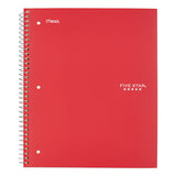 Wirebound Notebook, 1 Subject, College Rule, Assorted Color Covers, 11 X 8.5, 100 Sheets