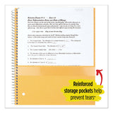 Wirebound Notebook, 1 Subject, College Rule, Assorted Color Covers, 11 X 8.5, 100 Sheets