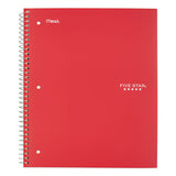 Wirebound Notebook, 5 Subjects, College Rule, Assorted Color Covers, 11 X 8.5, 200 Sheets