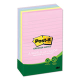 Recycled Note Pads, Lined, 4 X 6, Assorted Helsinki Colors, 100-sheet, 5-pack