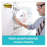 Dry Erase Surface, 50 Ft X 4 Ft, White