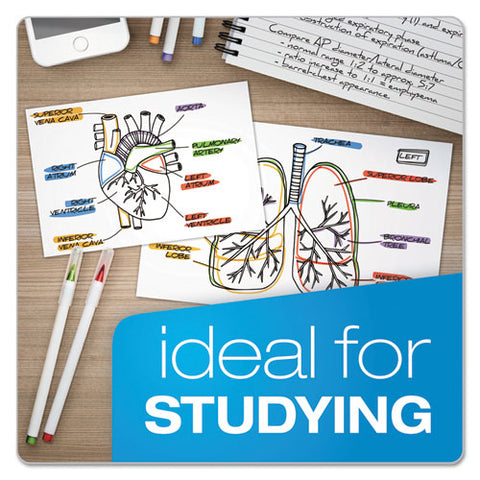 Unruled Index Cards, 5 X 8, White, 100-pack