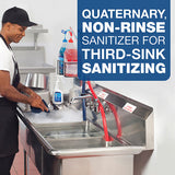 Broad Range Quaternary Sanitizer, Sweet Scent, 1 Gal Bottle, 3-carton