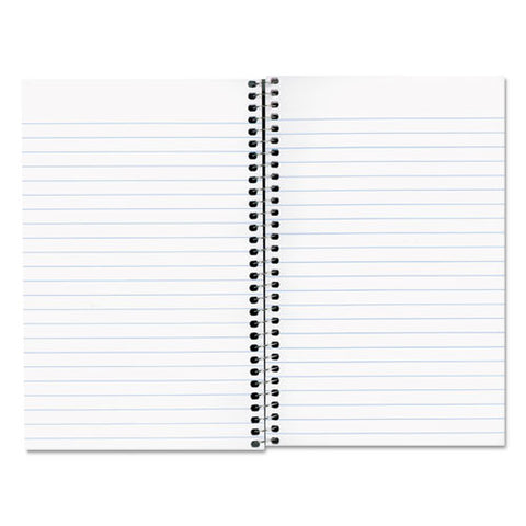 Single-subject Wirebound Notebooks, 1 Subject, Medium-college Rule, Blue Cover, 7.75 X 5, 80 Sheets
