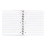 Single-subject Wirebound Notebooks, 1 Subject, Medium-college Rule, Assorted Color Covers, 11 X 8.88, 80 Sheets