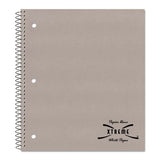 Single-subject Wirebound Notebooks, 1 Subject, Medium-college Rule, Assorted Color Covers, 11 X 8.88, 80 Sheets