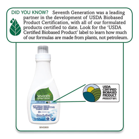 Natural Liquid Fabric Softener, Free And Clear-unscented 32 Oz Bottle