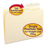 Reinforced Guide Height File Folders, 2-5-cut Printed Tab, Right Of Center, Letter Size, Manila, 100-box