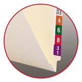 Heavyweight Manila End Tab Folders, 9.5" Front, 1-ply Straight Tab, Letter Size, 100-box