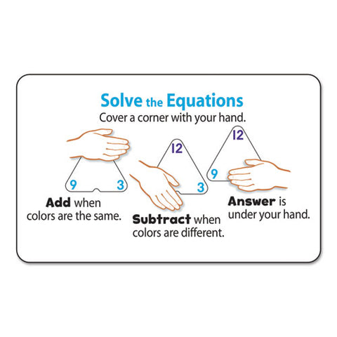 Addition-subtraction Three-corner Flash Cards, 6 And Up, 48-set