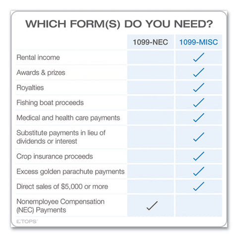 5-part 1099-misc Tax Forms, 8.5 X 11, 50-pack