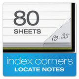 Idea Collective Professional Wirebound Hardcover Notebook, 5 7-8 X 8 1-4, Black