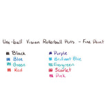 Vision Stick Roller Ball Pen, Fine 0.7 Mm, Red Ink, Gray-red Barrel, Dozen