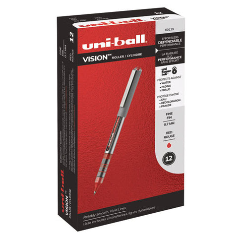 Vision Stick Roller Ball Pen, Fine 0.7 Mm, Red Ink, Gray-red Barrel, Dozen