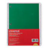 Wirebound Notebook, 1 Subject, Medium-college Rule, Assorted Color Covers, 10.5 X 8, 70 Sheets, 4-pack